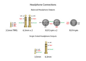 proican headphone connections
